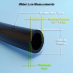 Drip Line D 16mm 1mm LHr30cm 200m measuarements
