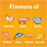 Purina Friskies 7 Favorites