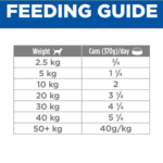 Hills Science Adult Dog Food Wet 370g