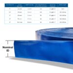 Layflat Hose Standard - Image 2